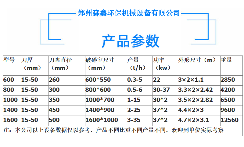 ss參數14.png